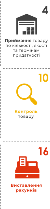 scheme image