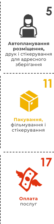 scheme image