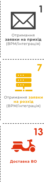 scheme image