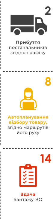 scheme image