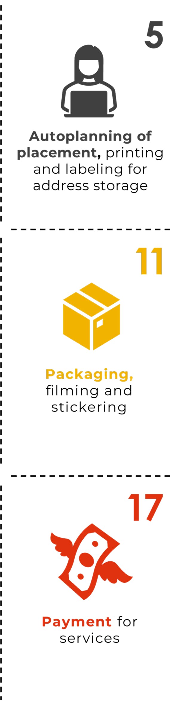 scheme image